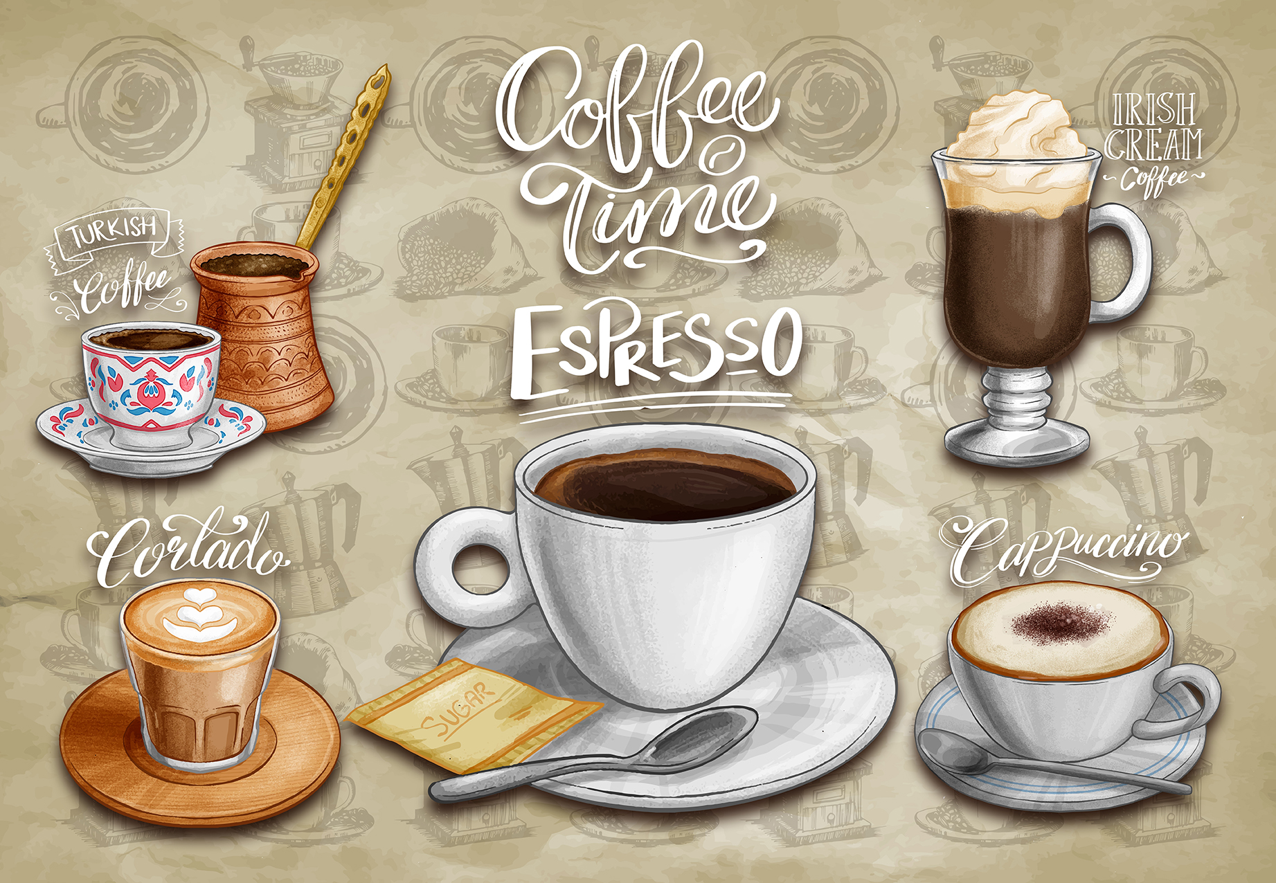Kafe Duvar Kağıtları