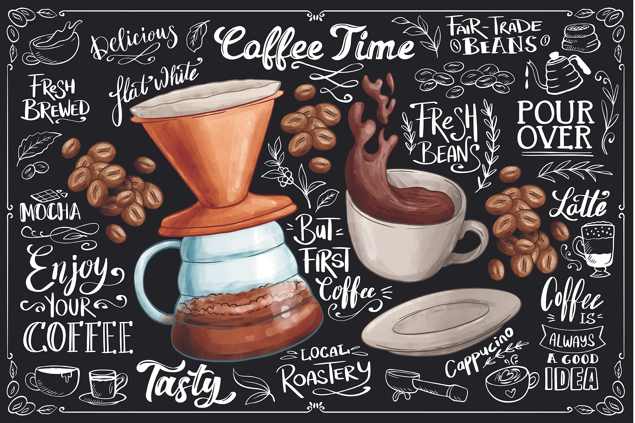 Kafe Duvar Kağıtları